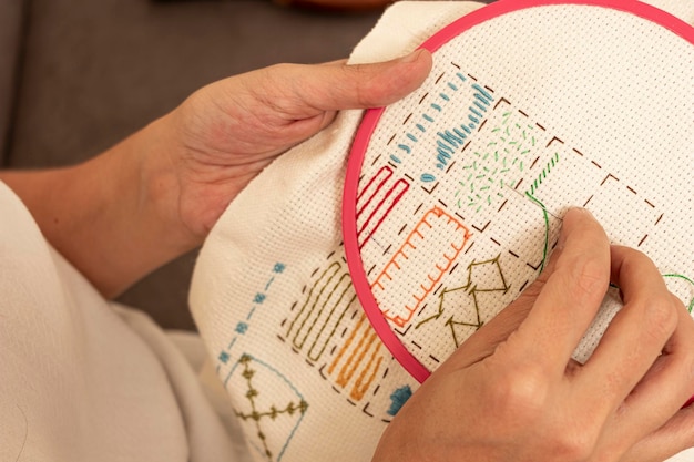 Ręcznie wyszywany wzór na tkaninie